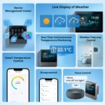 SONOFF NSPanel Smart Scene Wall Switch(86/EU Type/120 Type) - Image 2